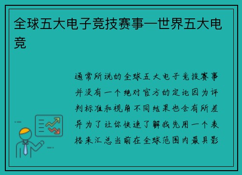 全球五大电子竞技赛事—世界五大电竞