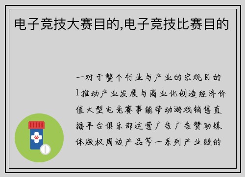 电子竞技大赛目的,电子竞技比赛目的
